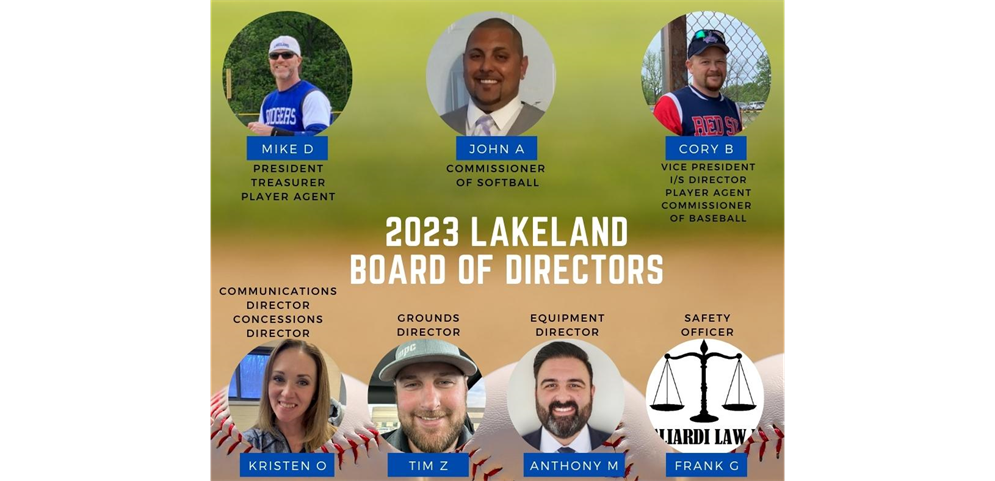 2023 Board Of Directors